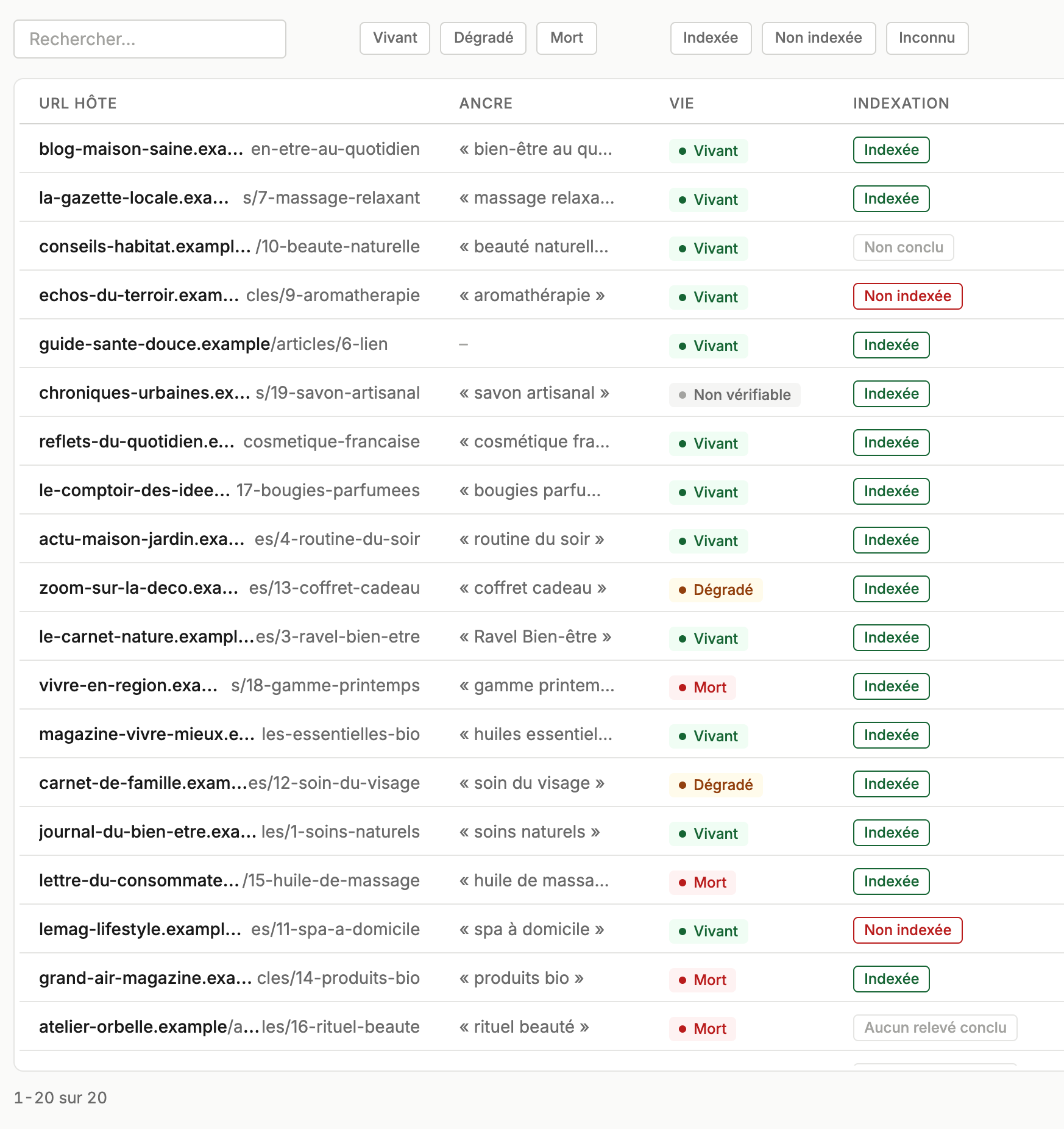Liste des liens d'un client dans Olen : page hôte, ancre et état courant, avec les filtres par état de vie et d'indexation.